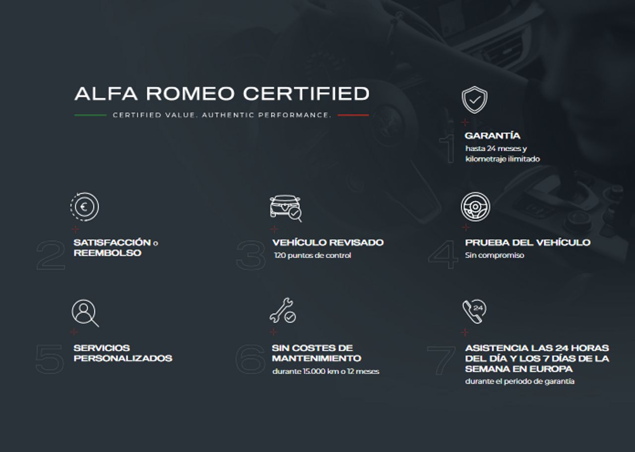 Foto Alfa Romeo Tonale 21